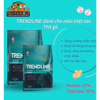 Hạt TRENDLINE Thức Ăn Hạt Khô Cho Mèo Xuất xứ Thỗ Nhỹ Kỳ