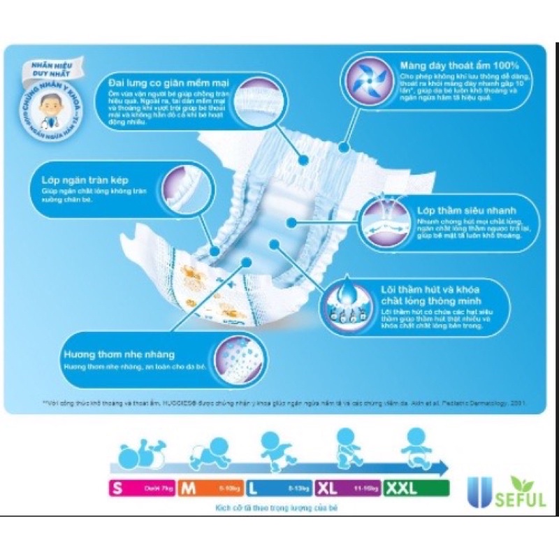 Tã sơ sinh huggies NB70 + 6 miếng