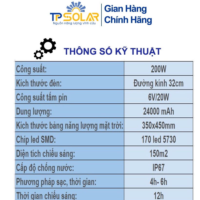 Đèn Ốp Trần Năng Lượng Mặt Trời TPSolar TP-A100N TP-A200N TP-A300N 3 Công Suất 100W 200W 300W Cảm Biến Tự Động