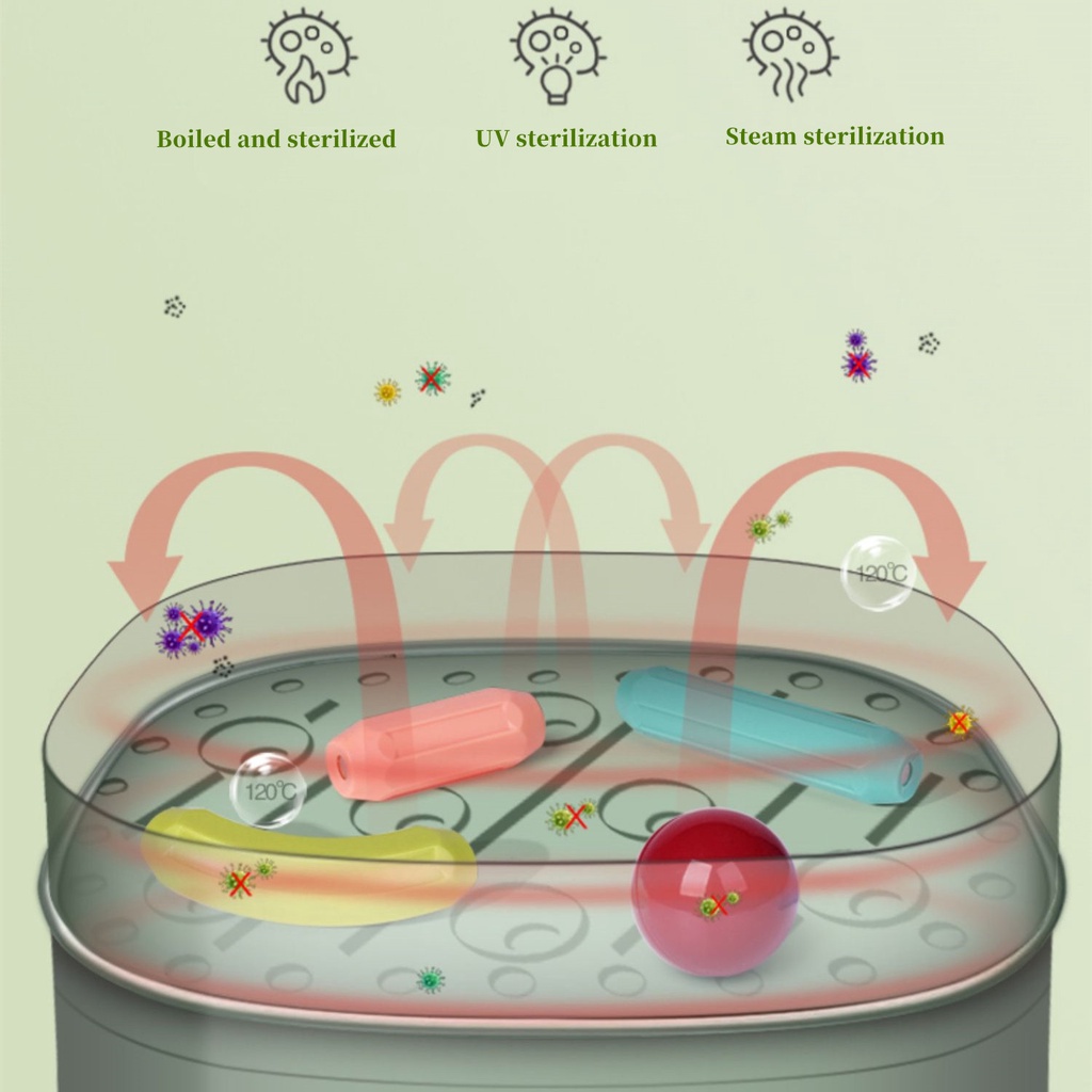 Đồ chơi trẻ em Xếp Hình Nam Châm Giáo Dục Bổ Ích Cho Bé