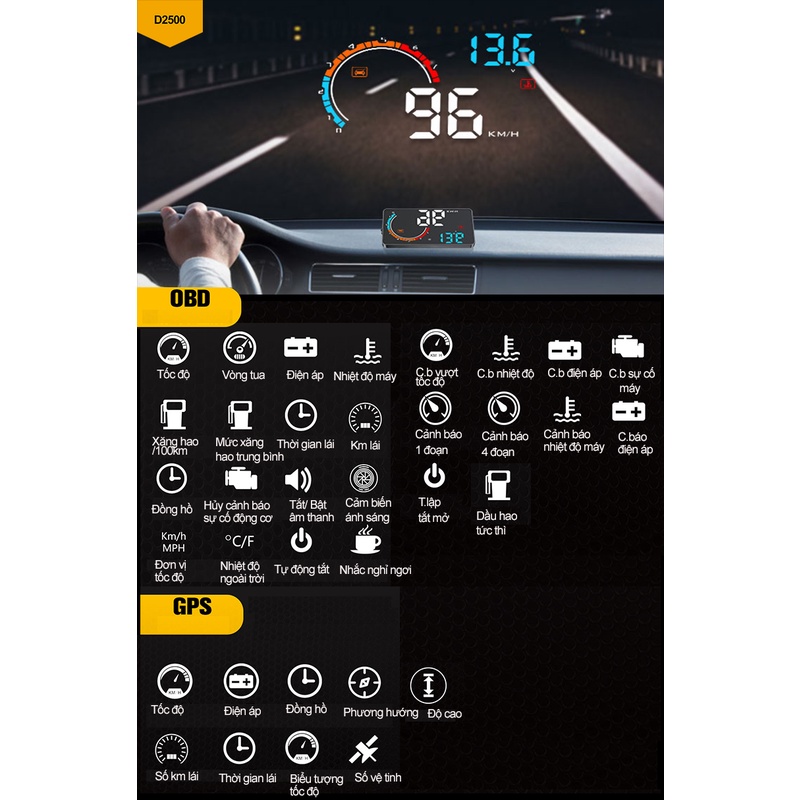 [BẢN NÂNG CẤP][HẢO HÀNH 12 THÁNG]ĐỒNG HỒ CẢNH BÁO TỐC ĐỘ KỸ THUẬT SỐ, CÓ MÀN HÌNH HIỂN THỊ HẮT KÍNH LÁI HUD D2500