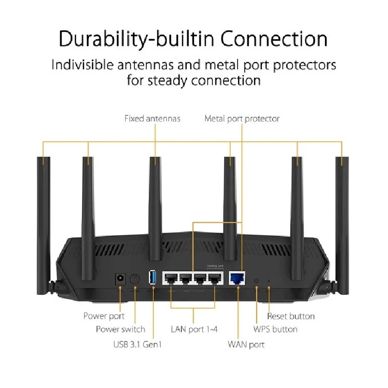 Bộ phát wifi ASUS GAMING TUF-AX5400/ TUF-AX3000, Wifi 6 băng tần kép, Wifi AiMesh, Chính hãng - Bảo hành 36 tháng