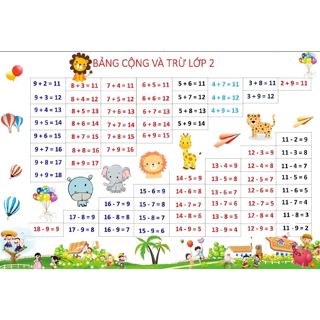Bảng cộng trừ lớp 2 (kích thước khổ a4 (a3), ép plastic)
