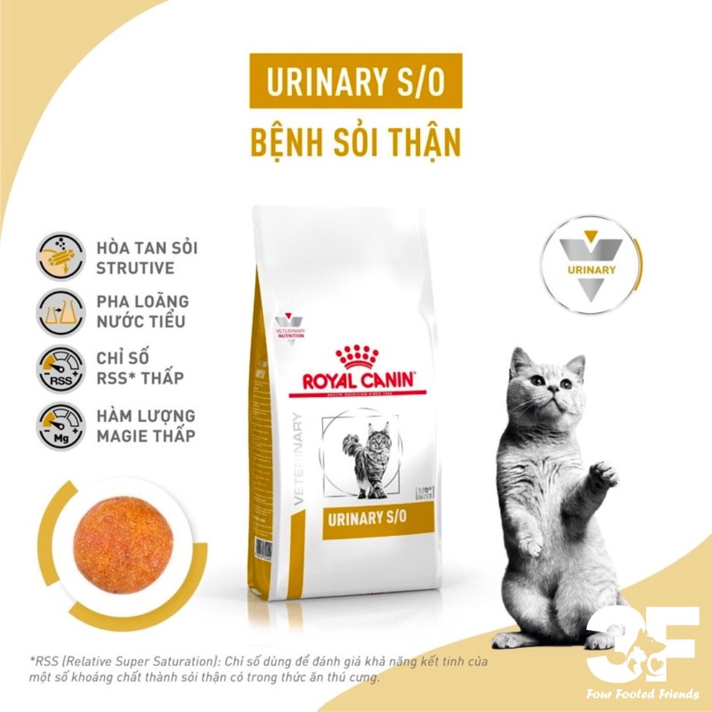 Hạt Dành Cho Mèo Bị Sỏi Thận: Royal Canin Urinary S/O Feline Bao 1.5Kg