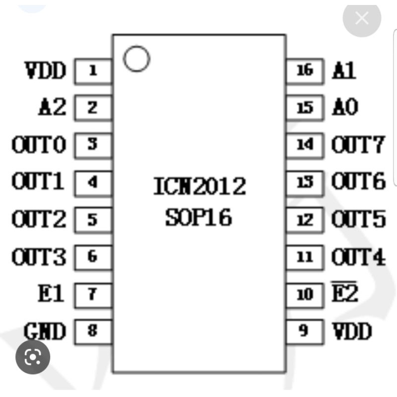 ICN2012 , 2012 ,TC/MP7258, D7258, SM5166PC/PH ic quét ngang led ma trận dùng chung