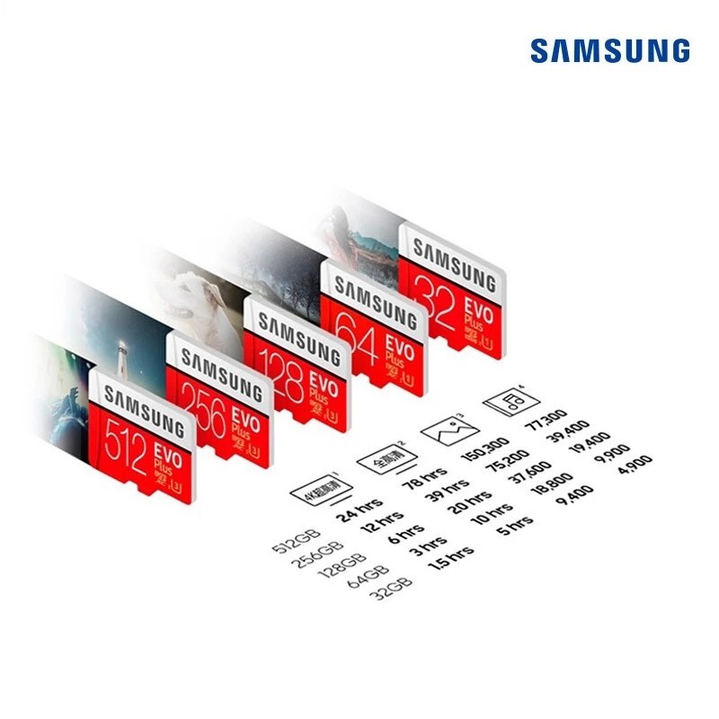 Thẻ Nhớ Micro SD Wifi Không Dây 32GB 64GB 10 Microsd Cho Samsung / Vivo plus 32GB