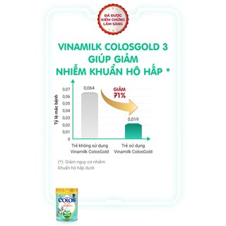 (Combo siêu tiết kiệm) Sữa Non Vinamilk Colos Gold số 2 800g