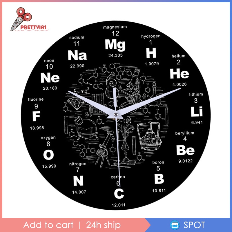 ✖Hàng Có Sẵn Số 1 Tường Hóa Học Unique