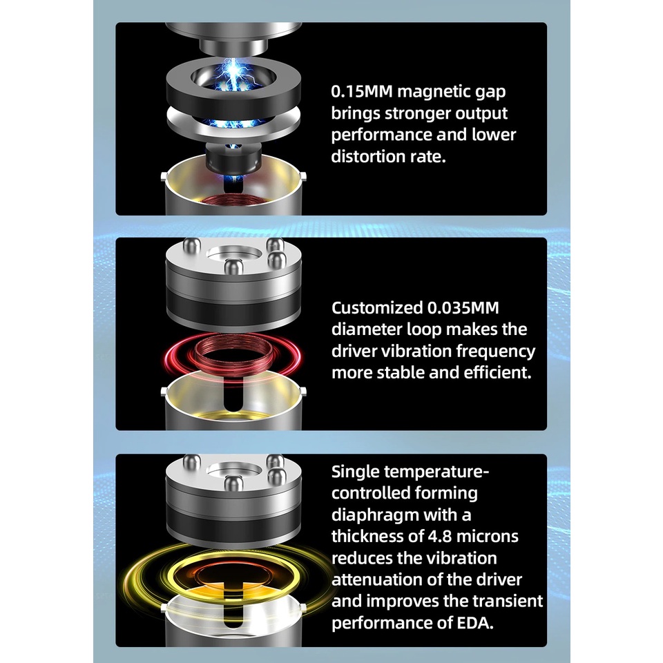 KZ EDA Phiên Bản Cân Bằng Màu Trắng Tai Nghe Nhét Tai HIFI Tai Nghe Game Thể Thao Loại Bỏ Tiếng Ồn