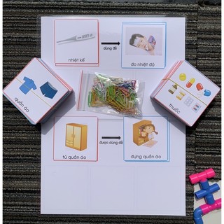Học liệu chức năng đồ vật