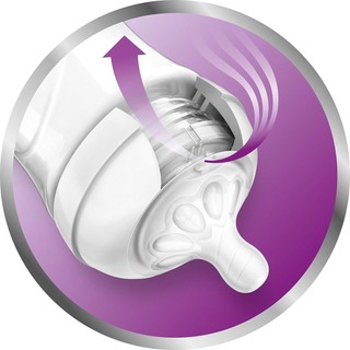 Bình sữa Philips Avent Natural Cao Cấp 125ML
