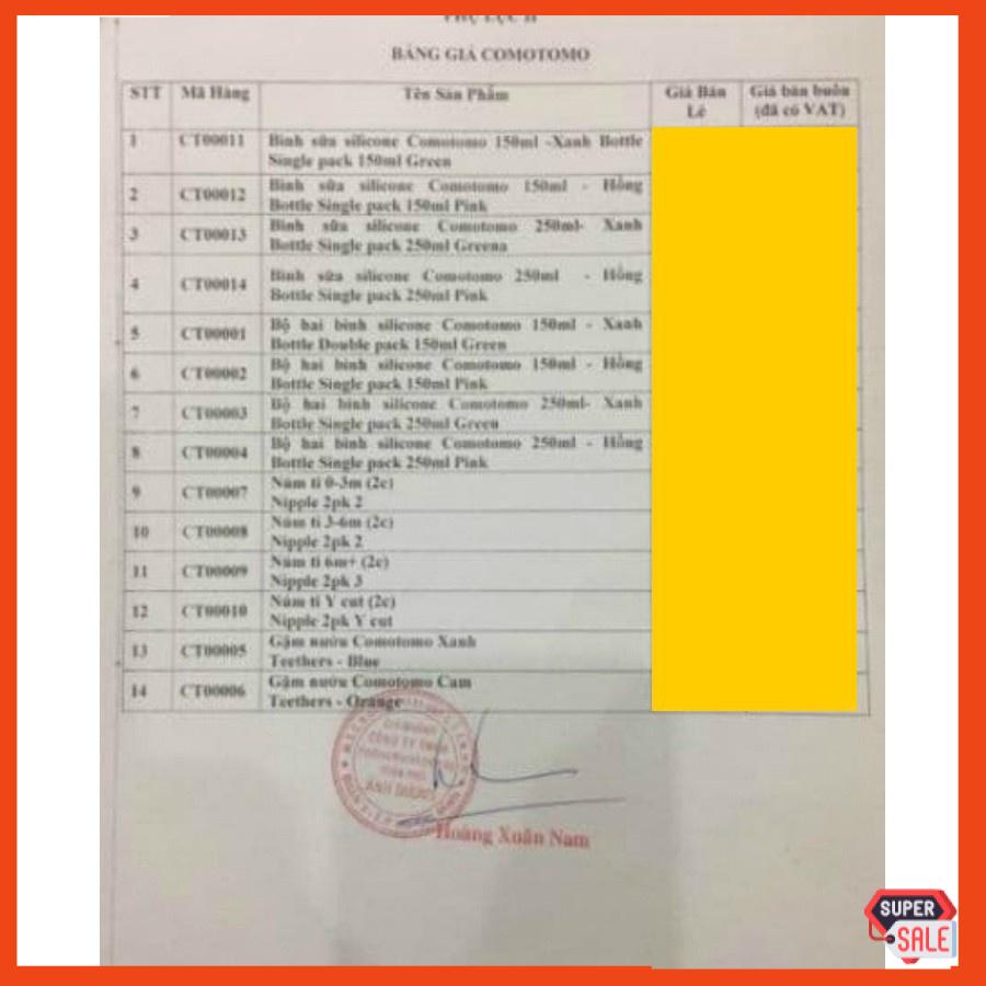 Núm ti tập uống kèm ống hút cho bình sữa Comotomo 150ml/250ml