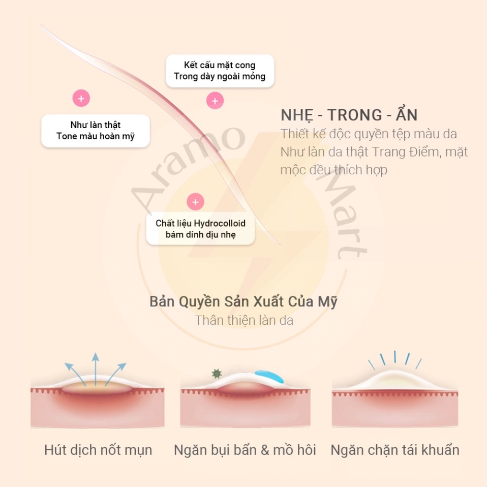 Miếng dán mụn Mayskin hiệu quả 4 in 1 thương hiệu Đài Loan sản xuất USA