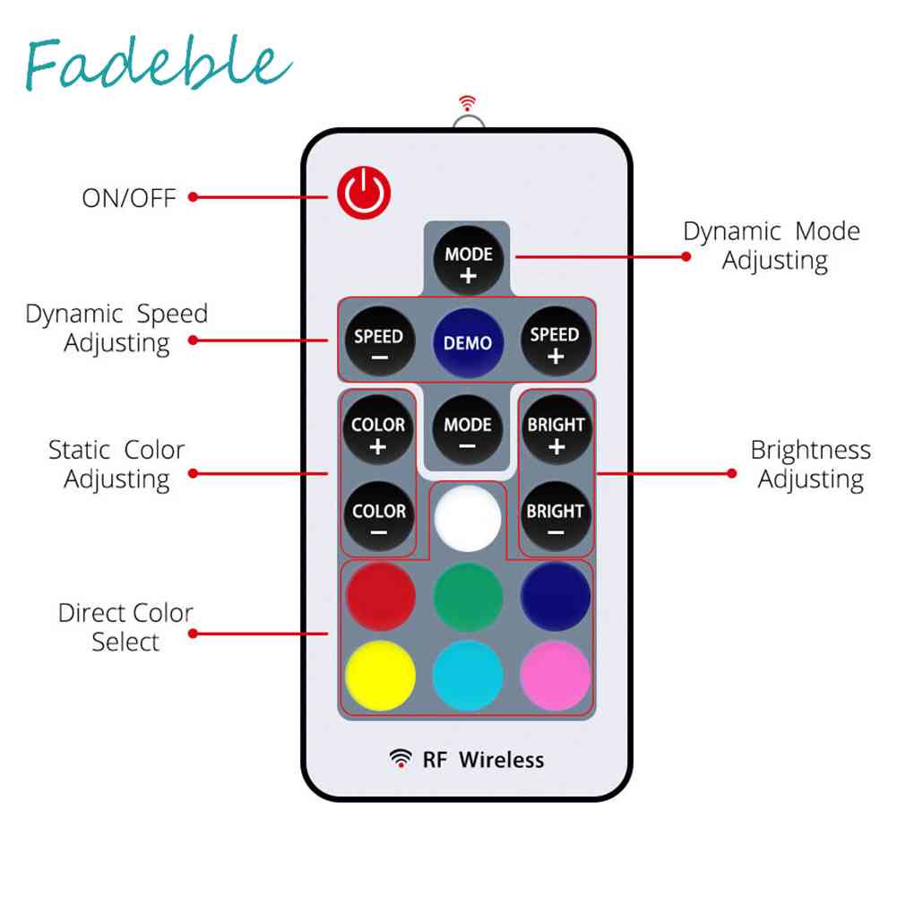 Bộ Điều Khiển Từ Xa 12V SATA RGB Cho PC Case Dải Đèn LED
