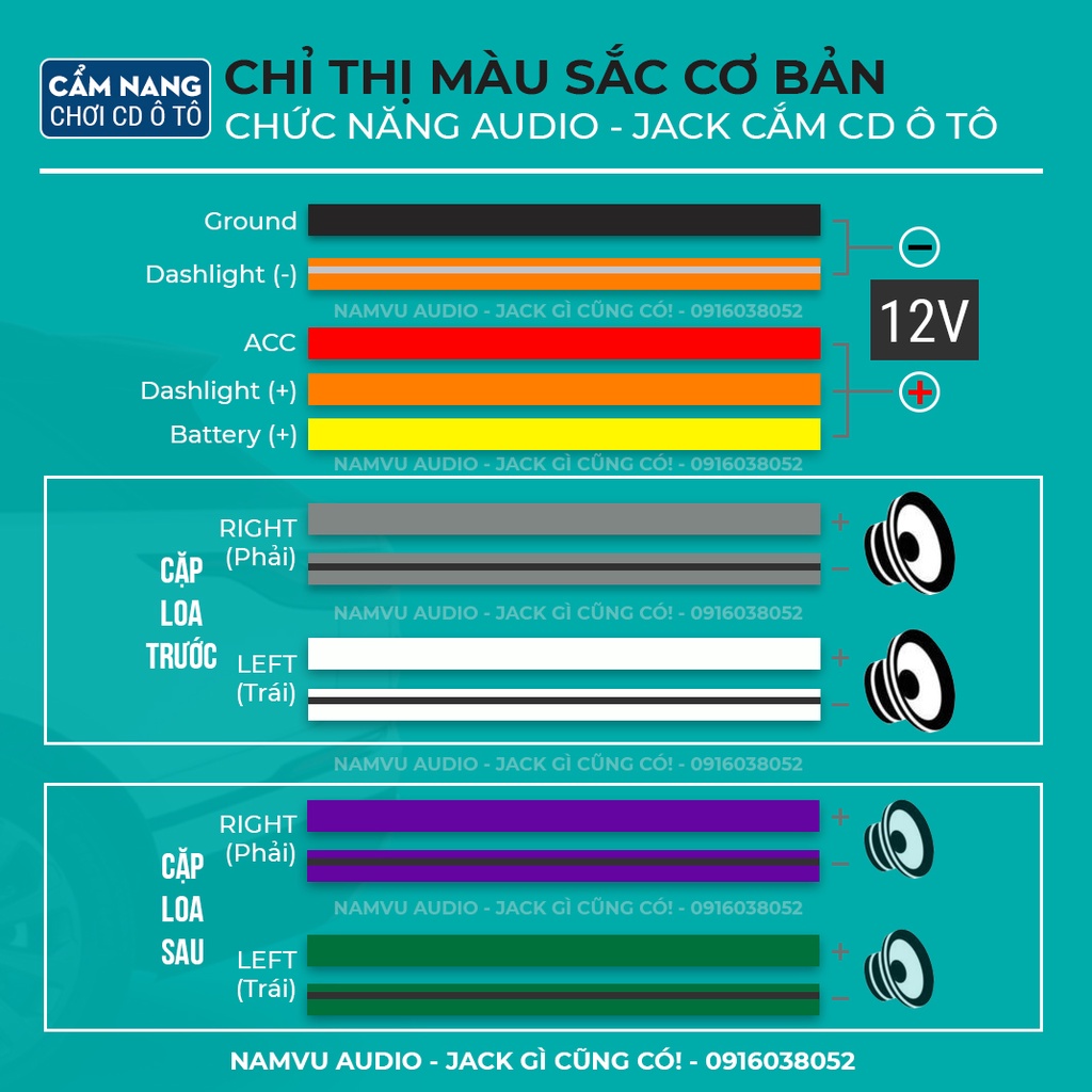 Jack kết nối nguồn và loa 20PIN cho đầu CD JENSEN - KOVAL