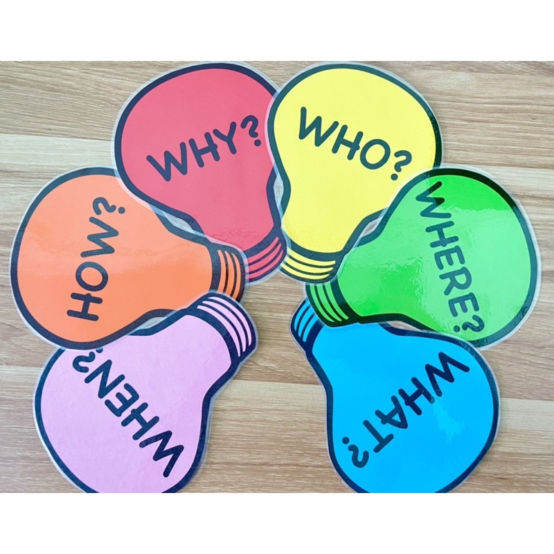 WH- questions bộ câu hỏi tiếng anh 6 chi tiết