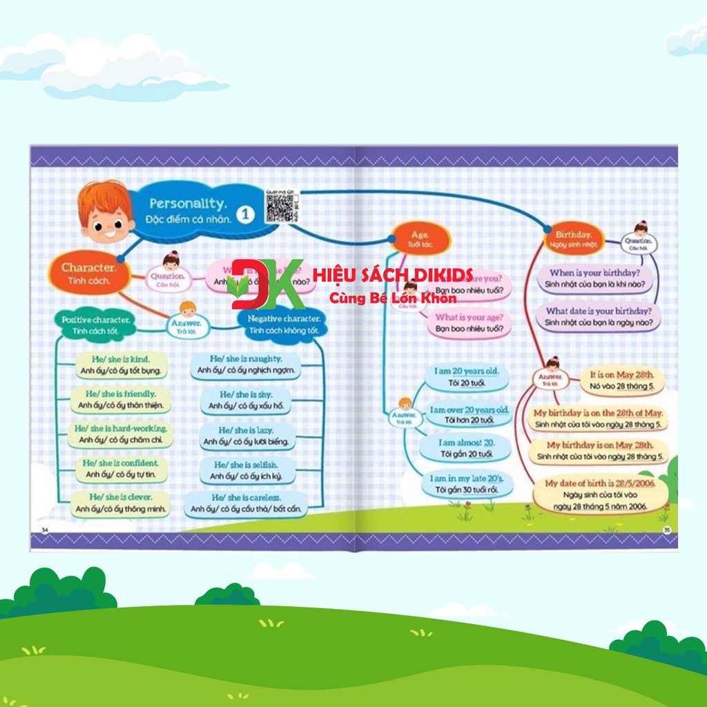 Bộ sách học Tiếng Anh theo sơ đồ tư duy Mind Map Từ vựng và Mẫu câu giao tiếp cho bé