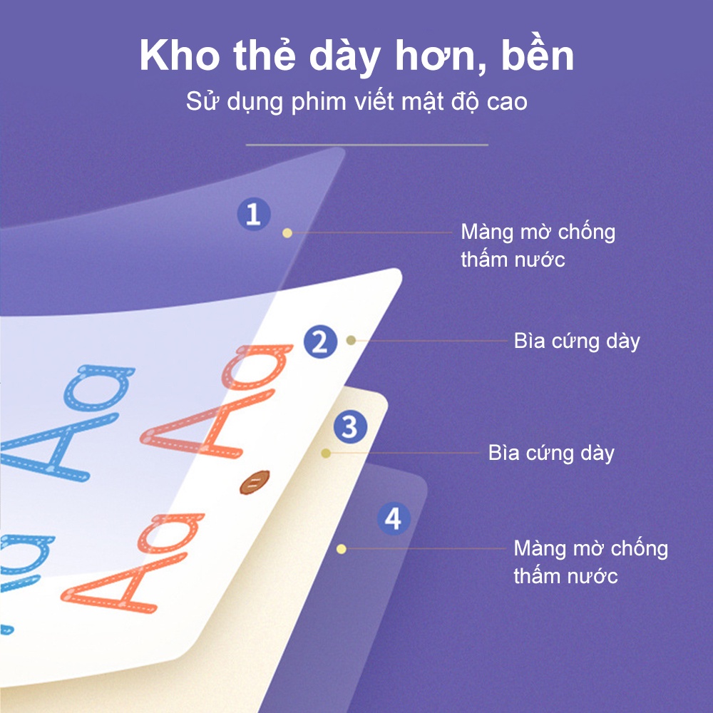 Combo tập tô vẽ thông minh xóa được 64 trang kèm bút dạ - Đồ chơi Giáo Dục học liệu Montessori cho bé từ 2 3 4 5 tuổi
