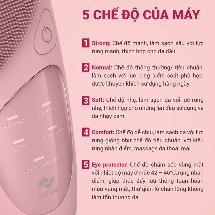 Máy rửa mặt Life360 LE-MRM22 (MÀU HỒNG), Rửa Mặt sạch sâu, Massage và Chườm nóng vùng mắt, Bảo hành chính hãng 6 tháng