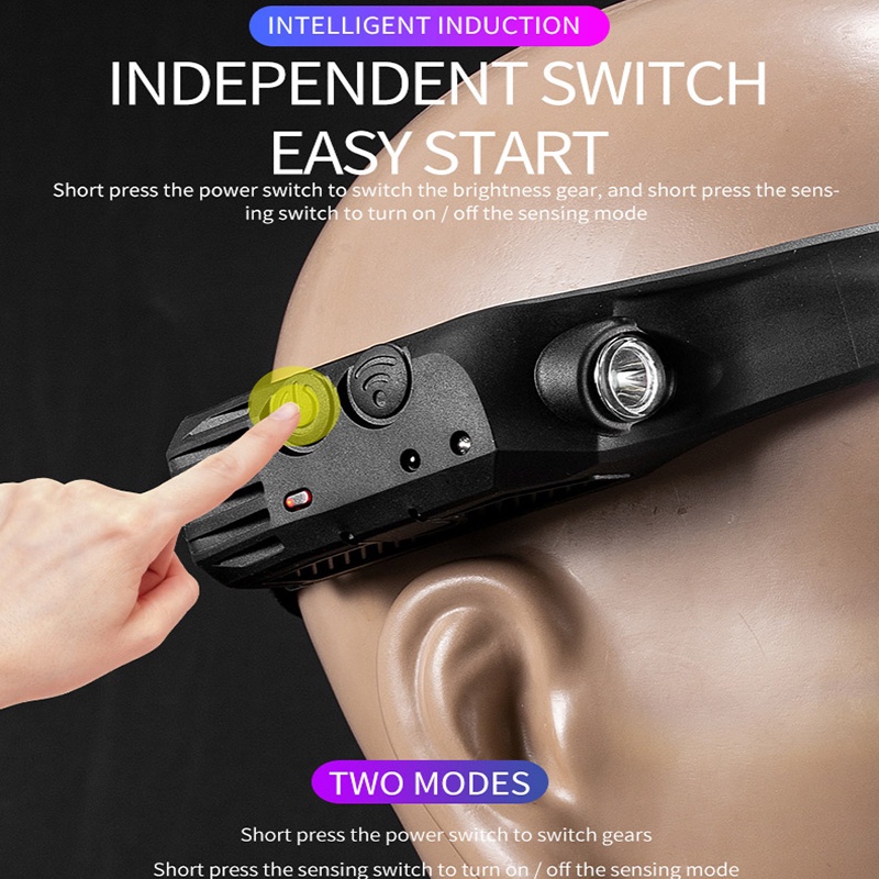 Đèn LED Đeo Đầu Đa Năng Bằng Silicone Chống Thấm Nước Kèm Sạc USB Tiện Dụng