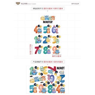 Decal dán tường Hàn Quốc mẫu Số đếm monster cho bé (50*72cm)