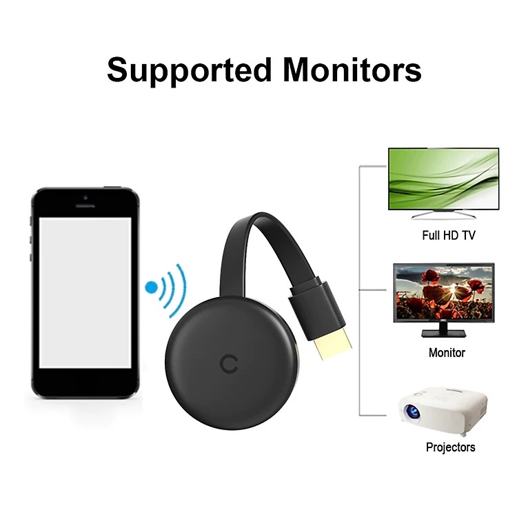 BỘ HDMI KHÔNG DÂY KẾT NỐI ĐIỆN THOẠI VỚI TIVI, MÀN HÌNH LCD, MÁY CHIẾU WIRELESS G13B