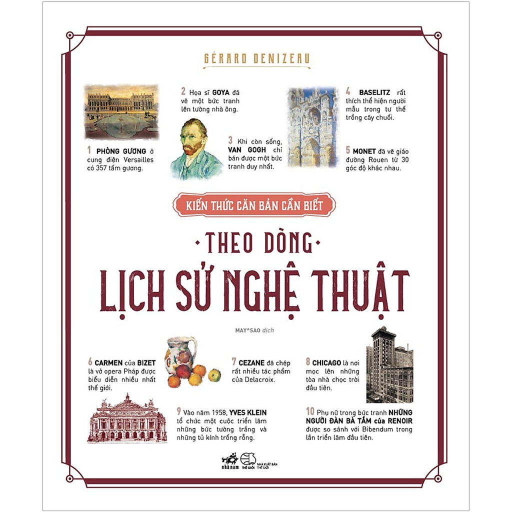Sách - Kiến thức căn bản cần biết - Theo dòng lịch sử nghệ thuật ( Nhã Nam )