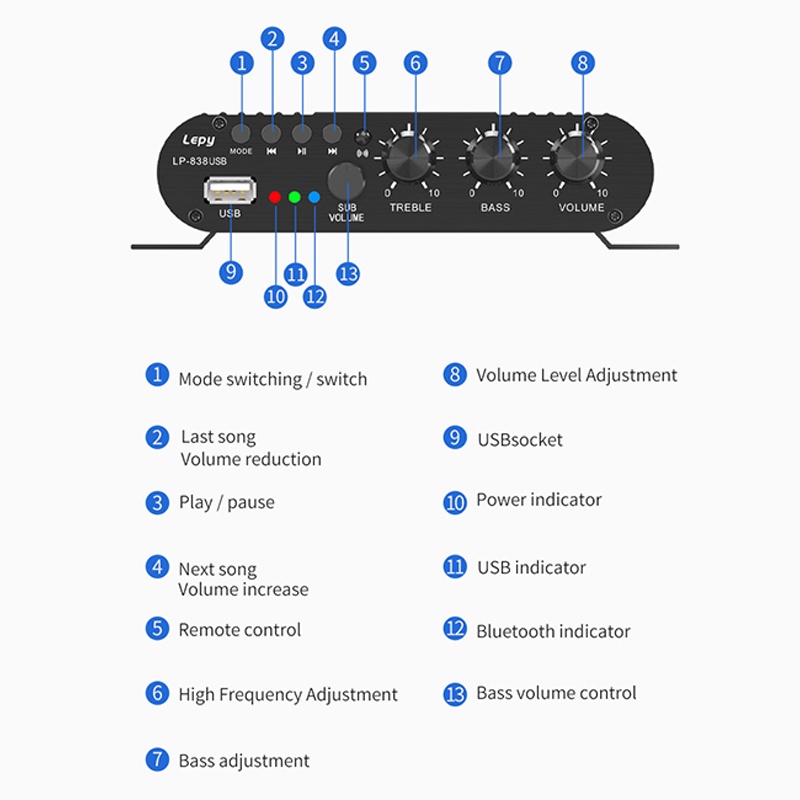 Bộ Khuếch Đại Âm Thanh LEPY LP-838USB Bluetooth 5.0 2.1 3 Kênh Hỗ Trợ USB Giảm Cân Kèm Điều Khiển Từ Xa
