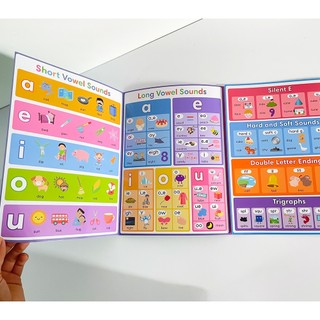 Poster Dạy Học Tiếng Anh My First Phonics