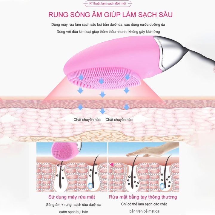 Máy Rửa Mặt Cầm Tay Mini FOREVER Cao Cấp Tích Hợp Massage Làm Sạch Sâu Giảm Các Tác Nhân Gây Mụn Kotic_shop