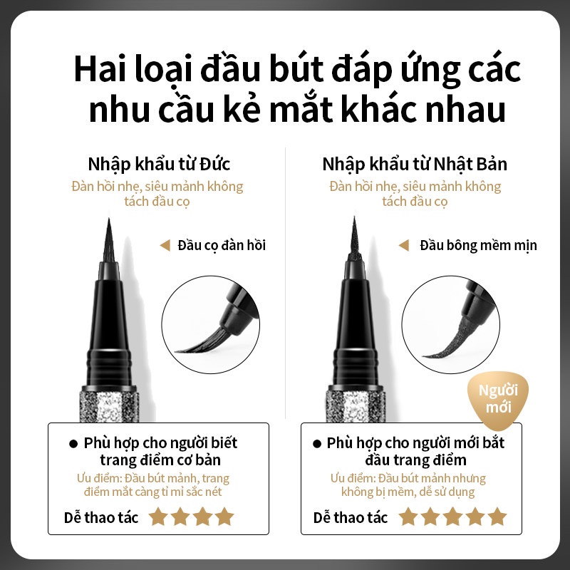 Bút kẻ mắt PRAMY đều mực khô nhanh chống dầu chống lem  1ml