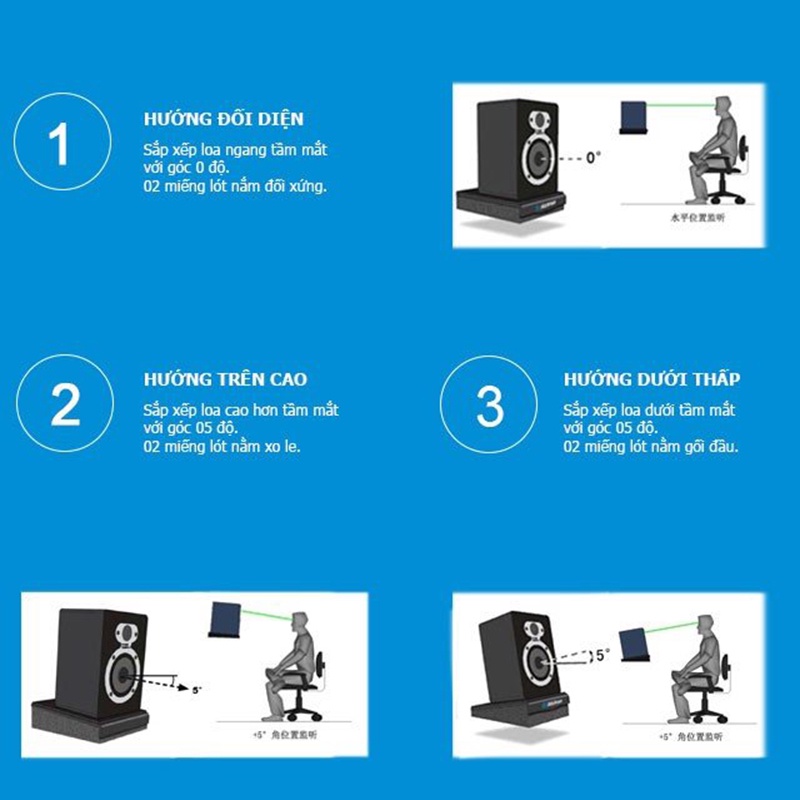 Alctron EPP005, EPP007, EPP008 - Đế Loa Kiểm Âm