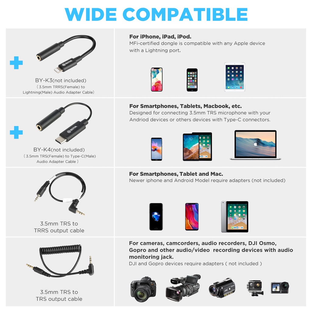 BOYA BY-MM1 Micro Shotgun Cardioid Condenser Dùng Cho Quay Video Điện Thoại, Máy Ảnh, PC | BigBuy360 - bigbuy360.vn