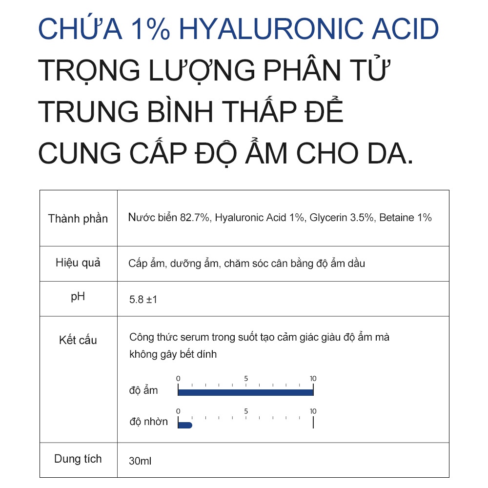 Tinh chất dưỡng ẩm Hyaluron 1% Serum 30ml - Derma Factory