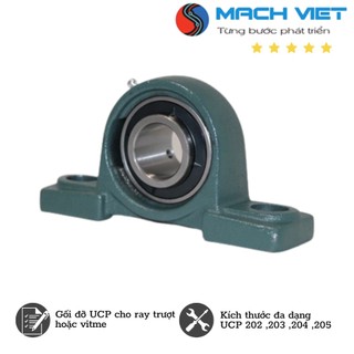 Gối đỡ UCP cho ray trượt, Vitme