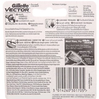 Vỉ 2 Lưỡi dao cạo thay thế Gillette Vector