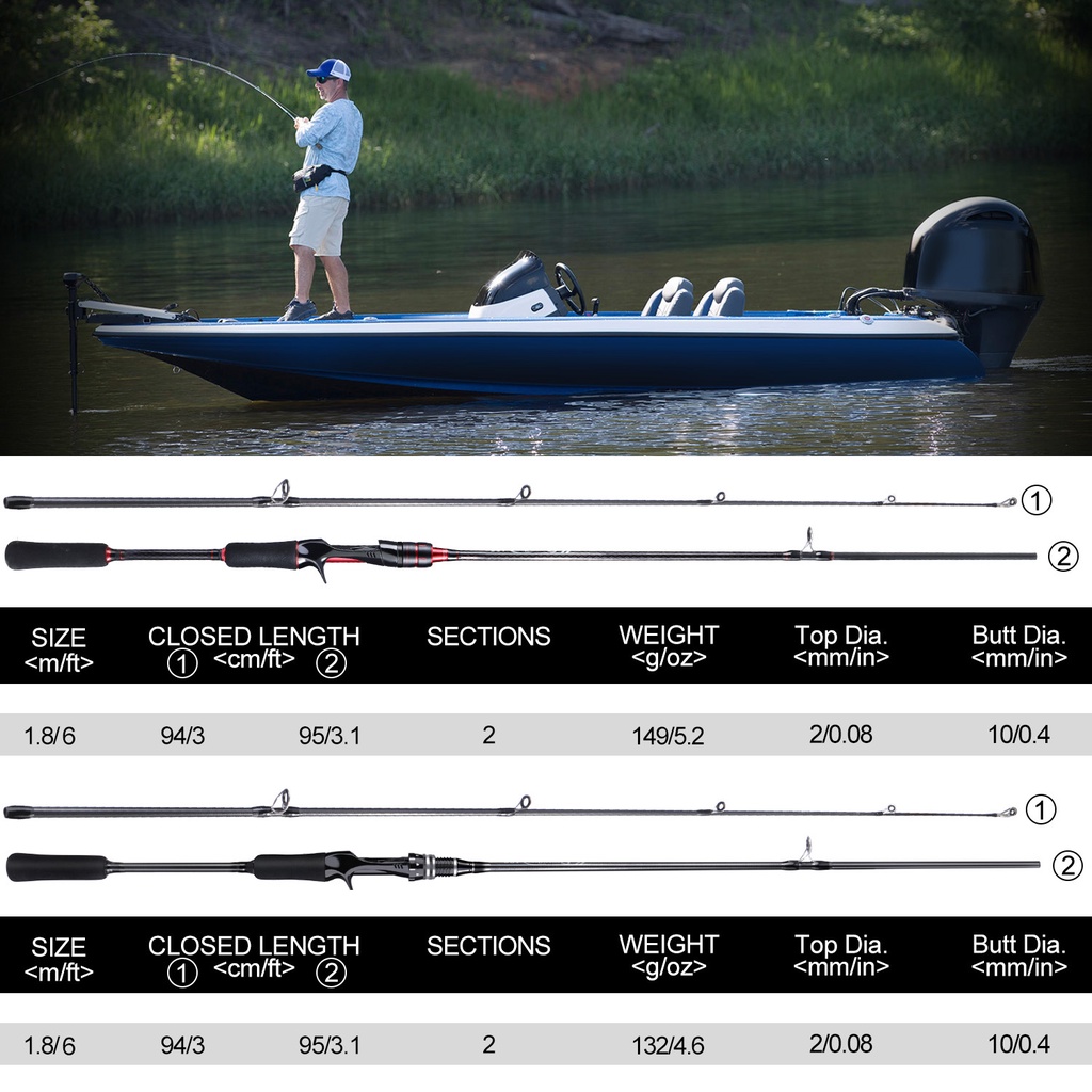 Cần câu Mới 1,8 m / 6ft 2 bagian Quay / Đúc Cần câu bằng sợi carbon EVA Tay cầm Câu cá