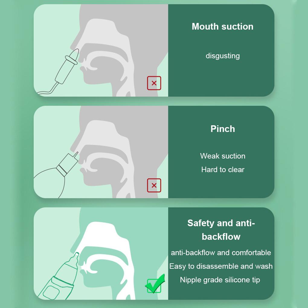 Dụng Cụ Hút Mũi Cho Trẻ Sơ Sinh Với 3 Bánh Răng Hút Chống Tràn Bằng Silicone