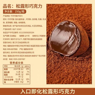 【ORDER】CHOCOLATE TRUFFLES