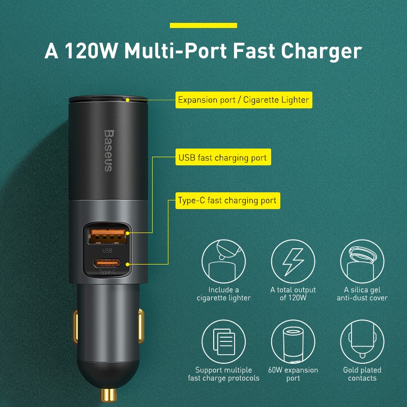 Tẩu sạc nhanh mở rộng 120W Baseus Share Together Fast Charge dùng cho xe