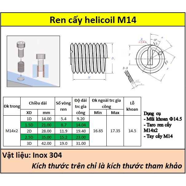 Ren cấy Helicoil inox 304 M12-M16