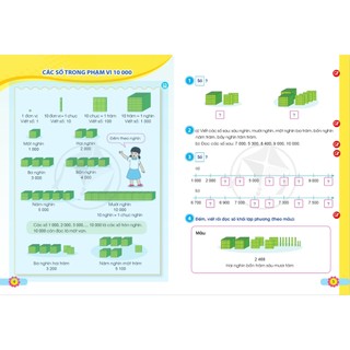 Sách Toán Lớp 3 Tập 2 ( Cánh Diều )