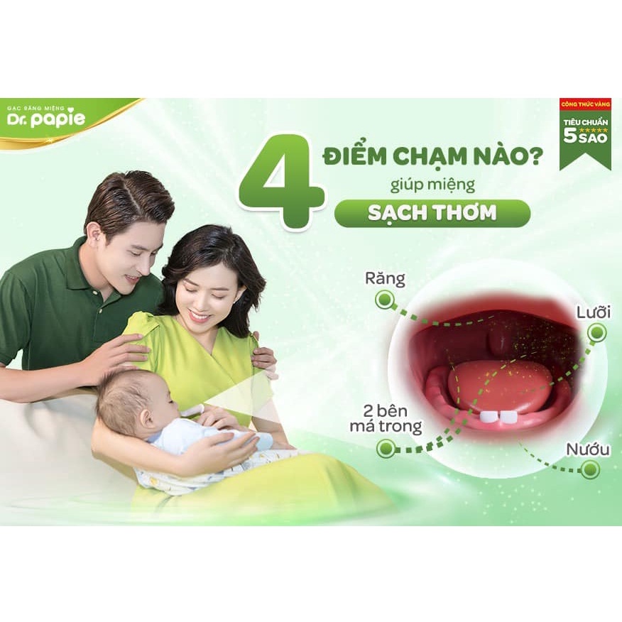 Gạc Rơ Lưỡi Dr.Papie Tiêu Chuẩn 5SAO, Làm Sạch Răng, Lưỡi, Nướu và Khoang Miệng Cho Bé - 30Gói/Hộp