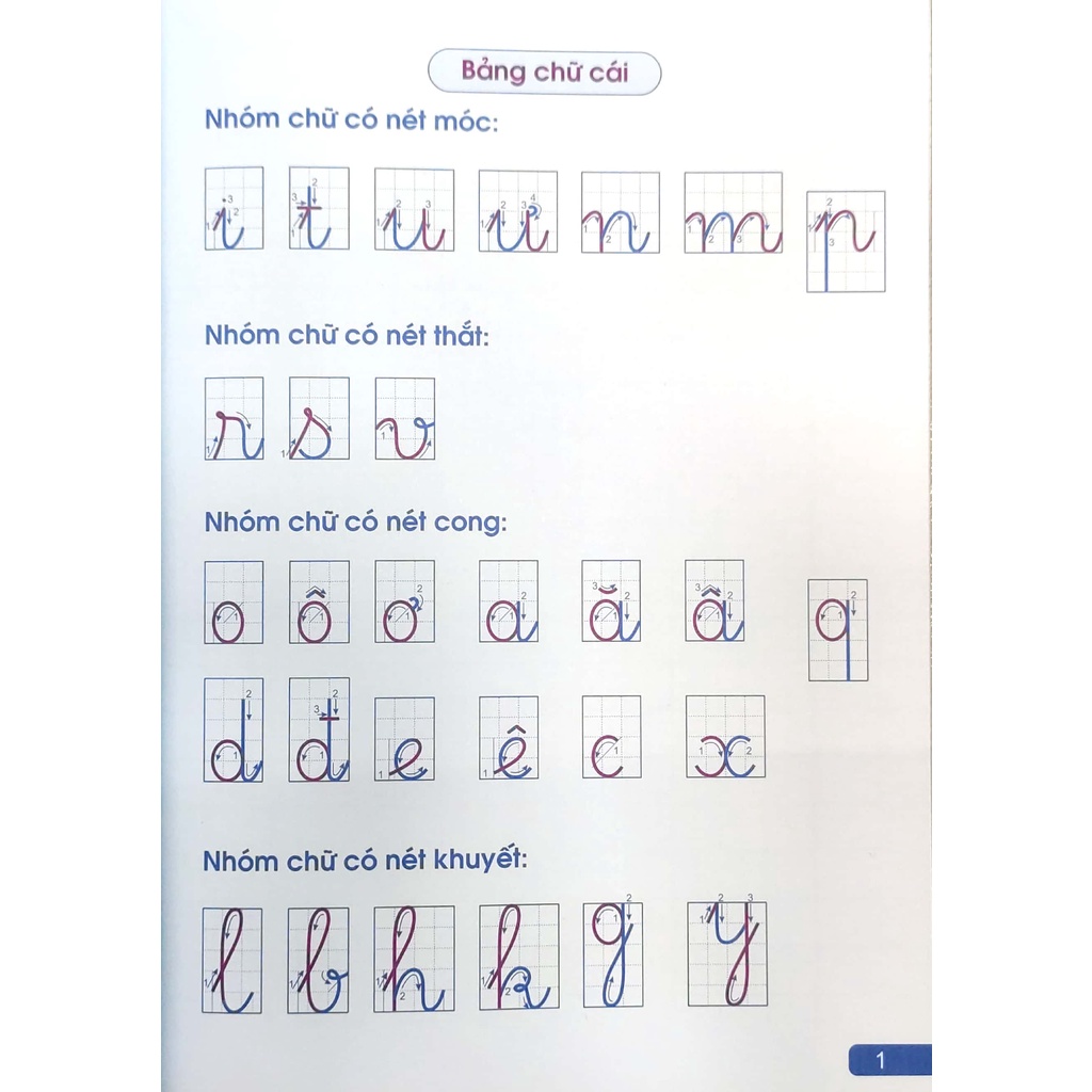 Sách - Bé Tập Viết Chữ Cái - Giúp Bé Tự Tin Vào Lớp 1 (ND)