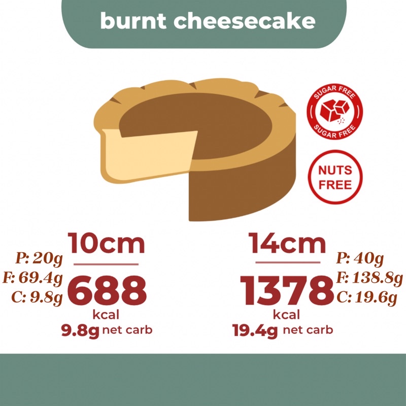 BÁNH PHÔ MAI CHÁY ĂN KIÊNG KETO/DAS/LOW CARB/TIỂU ĐƯỜNG