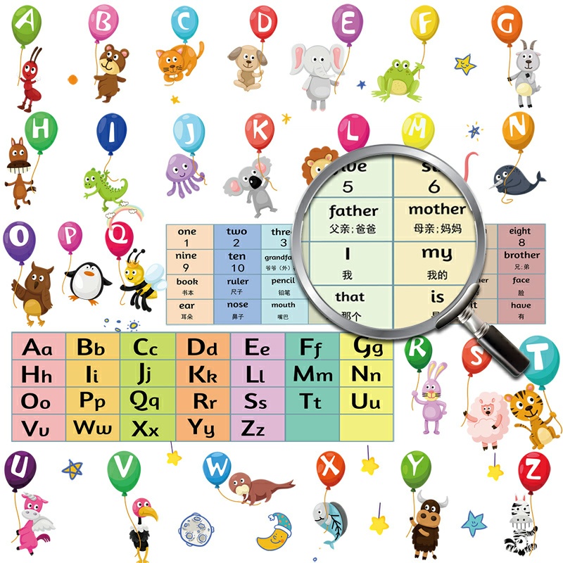 Decal dán tường trang trí chủ đề tiếng anh cho bé