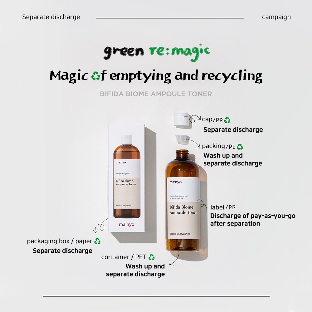 Thuốc Tiêm manyo biome Biada 400ml