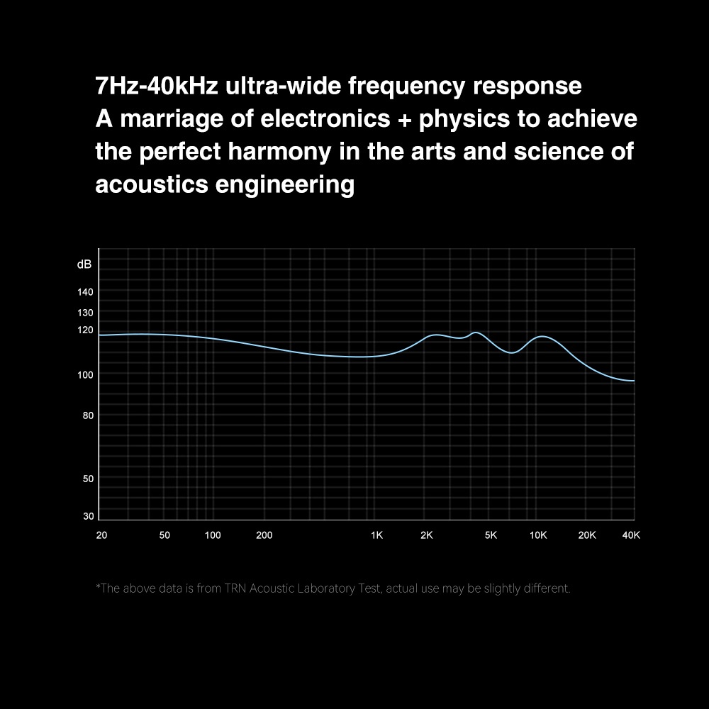Tai Nghe Nhét Tai TRN TA2 Âm Thanh HiFi  Vỏ Kim Loại Có Thể Tháo Rời