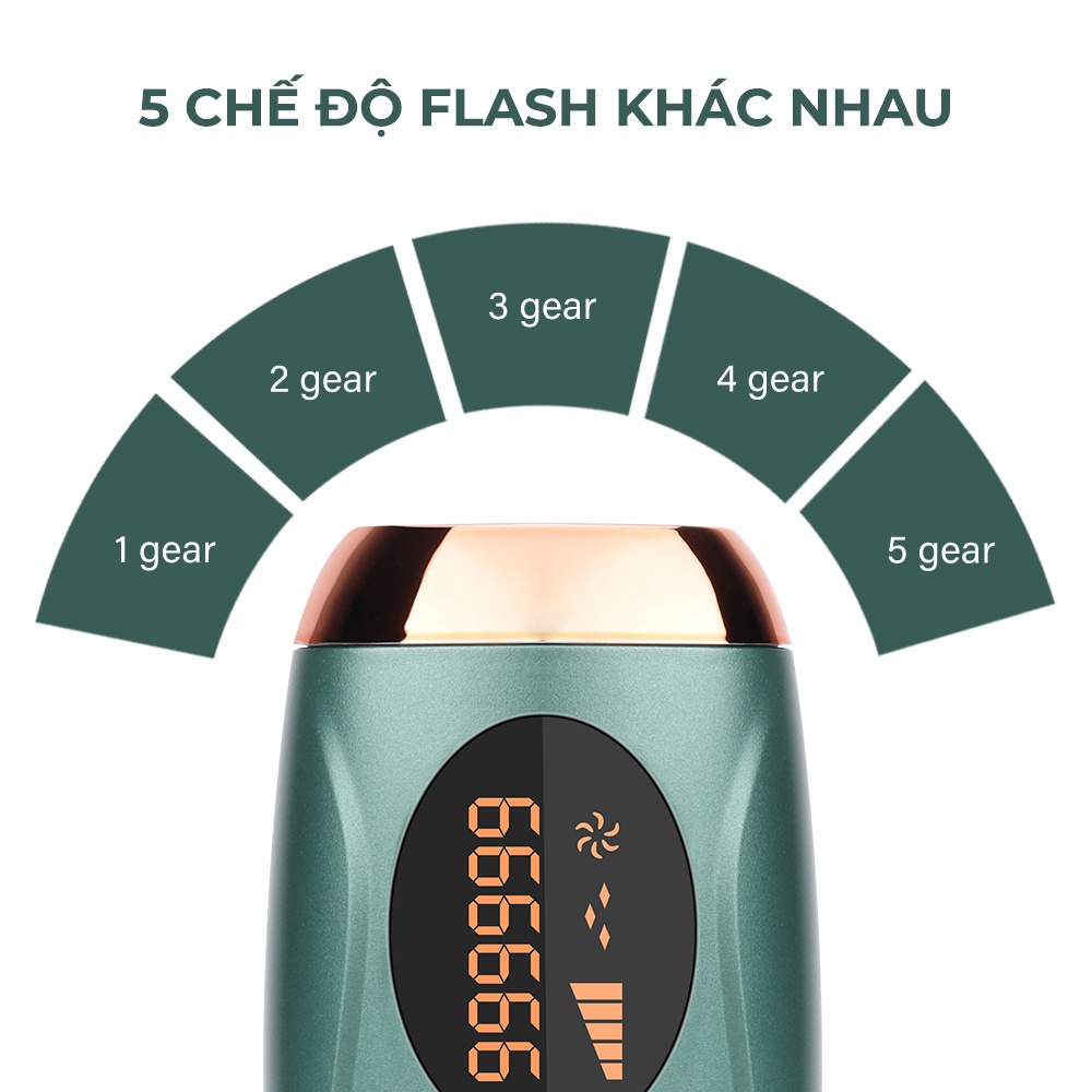 Máy triệt lông vĩnh viễn mini cầm tay IPL Phonton chính hãng tẩy lông nách, lông tay, chân, lông vùng kín tại nhà