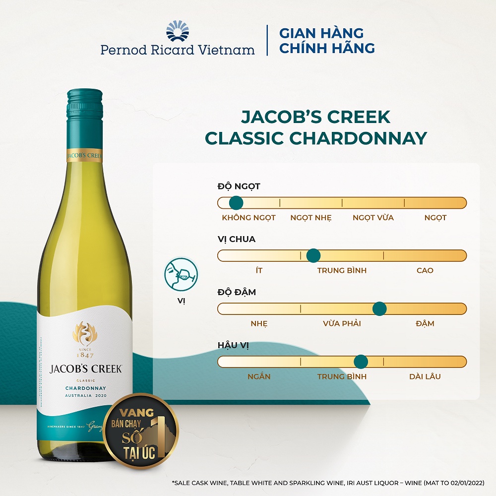 Rượu Jacob's Creek Classic Chardonnay Nồng Độ Alc 12.9% 750ml [Vang Trắng] không kèm hộp